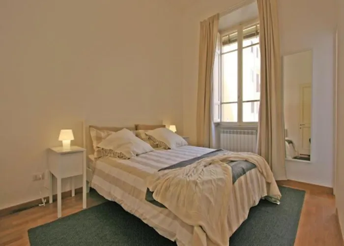 Cernaia Holidays Casa de férias Roma
